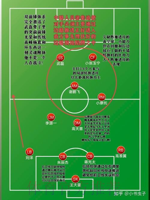 如何正确参与世界杯预选赛下注攻略