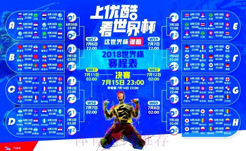「世界杯直播排行官方权威平台推荐」
