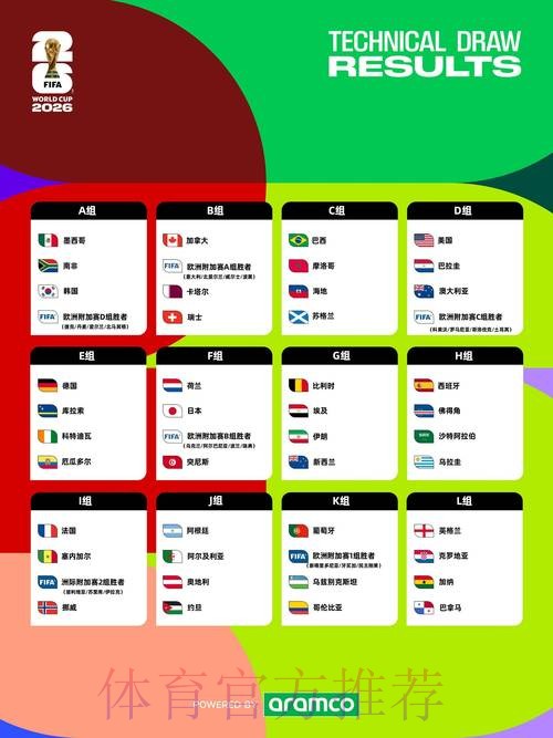 2026年世界杯滚球官网最新地址解析