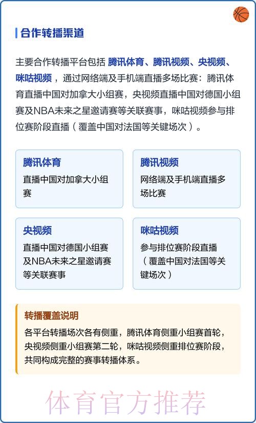 免费在线观看世界杯直播下载指南